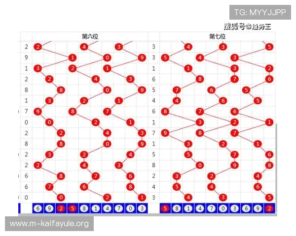 K8凯发滚球如何选择最佳投注策略实现持续盈利的实用技巧推荐