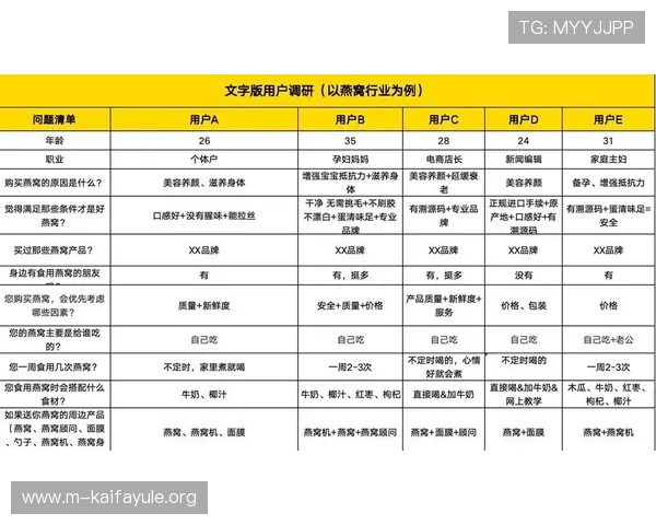 凯发国际平台app用户评价与反馈分析，优化平台服务体验提升用户满意度的实用建议